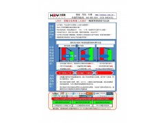 精益驅動，卓越未來 食品企業全面精益化實施的路徑與價值